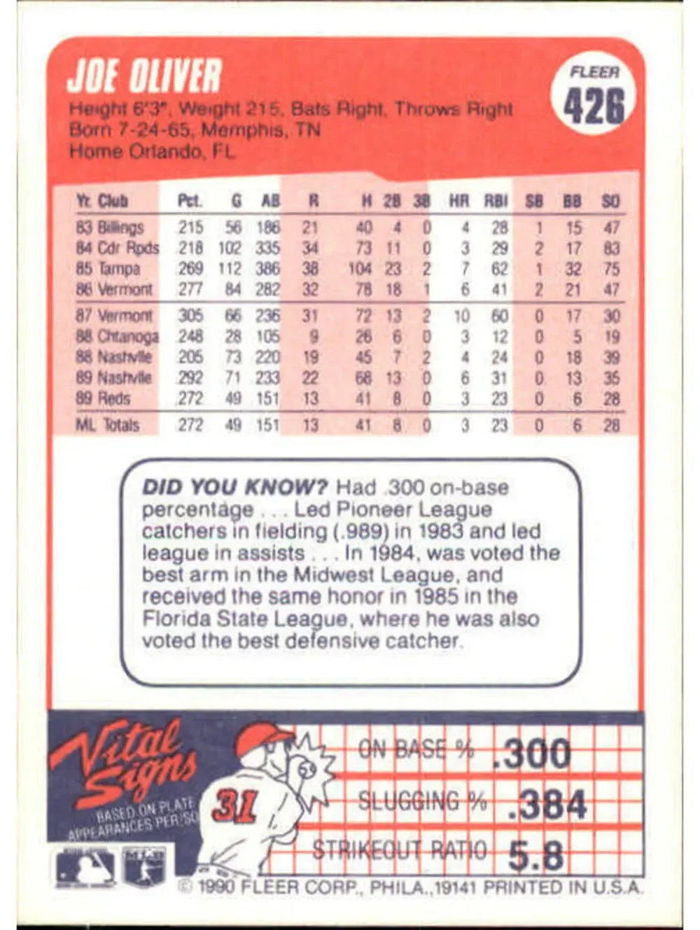 1990 Joe Oliver Fleer Baseball Card #426
